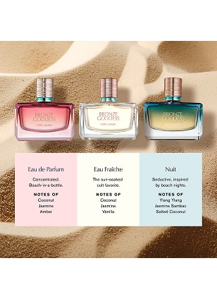 Bronze Goddess Eau de Parfum